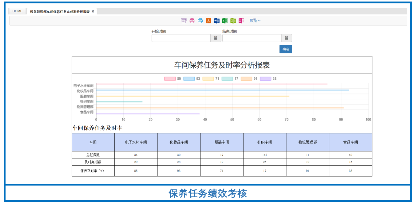 設備管理系統